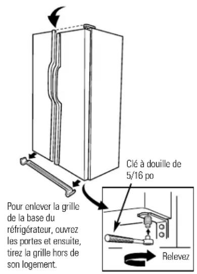 GE GSS22SSNSS - ALIGNEMENT DES PORTES - 1