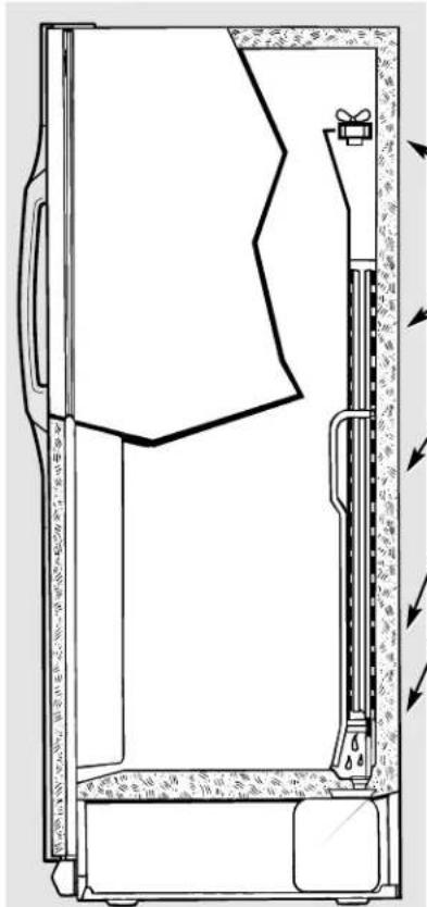 GE GSS22SSNSS - Normal operating sounds. - 2