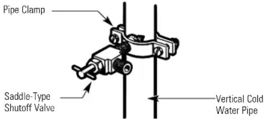 GE GSS22SSNSS - FASTEN THE SHUTOFF VALVE - 1