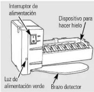 GE GSS22SSNSS - El dispositivo automatico para hacer hielo. - 1