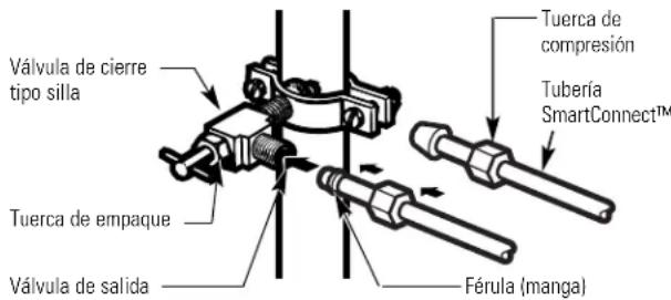 GE GSS22SSNSS - DIRIJA LA TUBERIA - 1