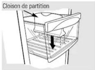 GE GSS22SSNSS - Dessous-de-plat et cloison de partition (sur certaines modèles) - 1