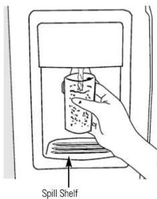 GE GSS22SSNSS - About the ice and water dispenser. - 1