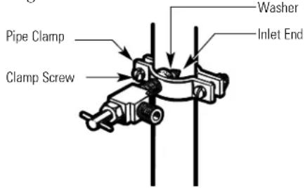 GE GSS22SSNSS - TIGHTEN THE PIPE CLAMP - 1