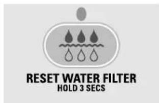GE GSS22SSNSS - About the water filter cartridge. - 4