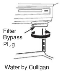GE GSE23GGPBB - Tapón de derivación del filtro - 2