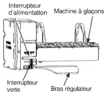 GE GSE23GGPBB - ATTENTION - 2