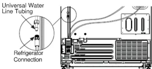 GE GSE23GGPBB - LECTRIC SHOCK HAZARD - 4