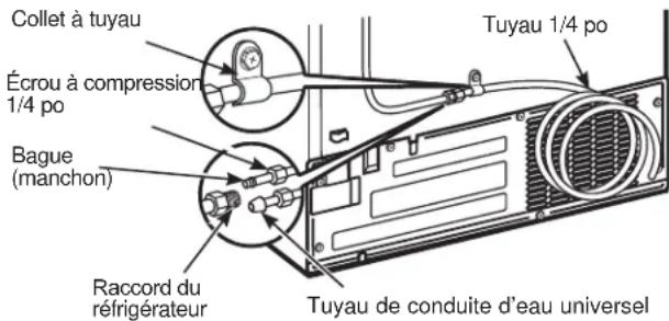 GE GSE23GGPBB - DÉCHARGE ÉLECTRIQUE - 2