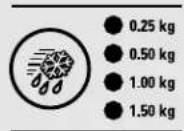 GE GSS25SGMBS - CustomCool™-tabel - 1