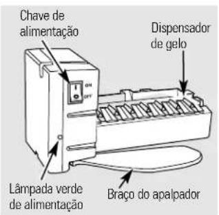 GE GSS25SGMBS - Para recolocar o compartimento inferior: - 2