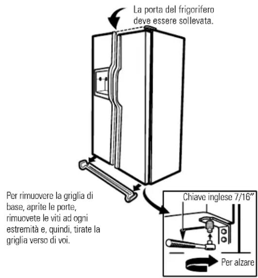 GE GSS25SGMBS - Per ottenere questo risultato regolate le porte del frigorifero: - 1