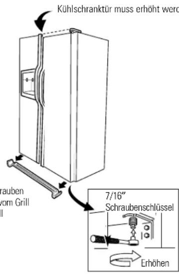GE TPG21KRDWH - Zur Anpassung der Türen die Kühlschranktür ausrichten. - 1