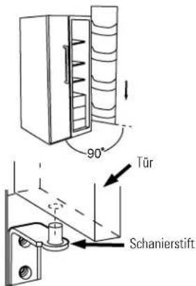 GE TPG21KRDWH - Abnehmen der Turen. - 3