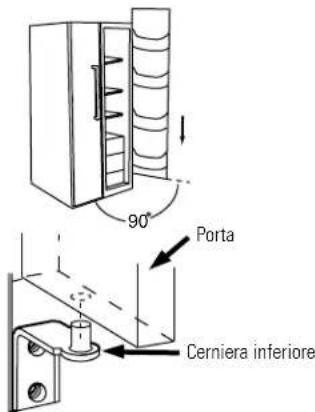 GE TPG21KRDWH - Montaggio delle porte - 3