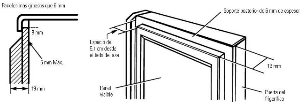 GE TPG21KRDWH - Panel de 19 mm o panel levantasdo - 1