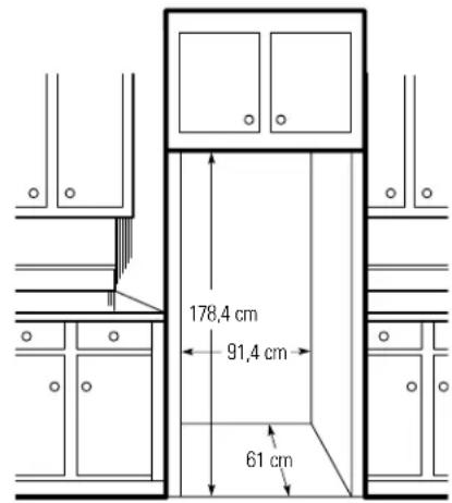 GE TPG21KRDWH - ALINEACION DE LAS PUERTAS - 2