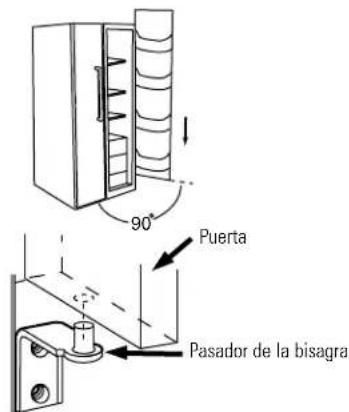 GE TPG21KRDWH - como reponer las puertas - 3