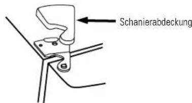 GE TPG21KRDWH - Abnehmen der Turen. - 2