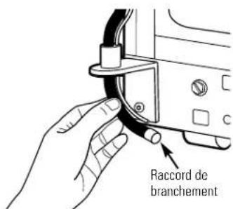 GE TPG21KRDWH - Placez les portes sur les charmières inférieures. - 4