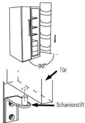 90° Tür Schanierstift