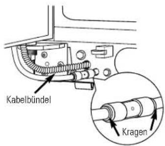 Kabelbündel Kragen