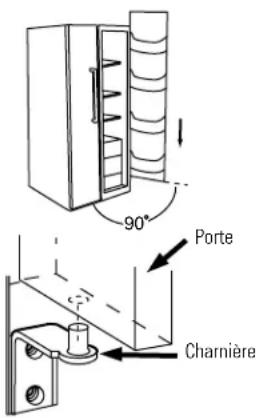 GE GSS25YGNWW - Remontage des portes - 3