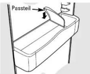 Passteil