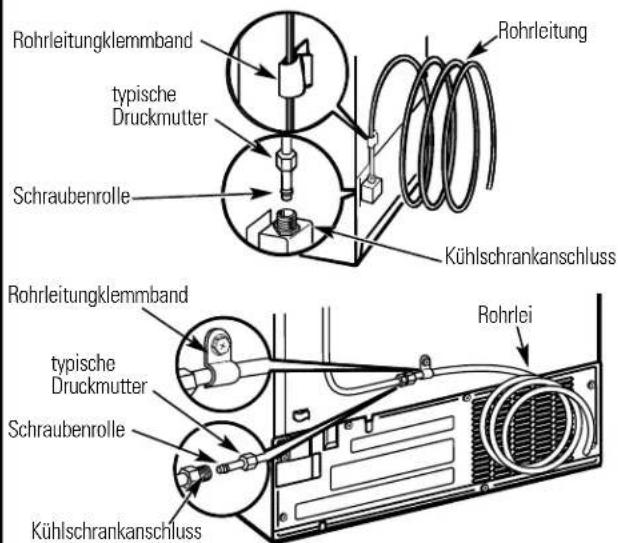 Rohrleitungklemmband typische Druckmutter Schraubenrolle Rohrleitung Kühlschrankanschluss Rohrleitungklemmband typische Druckmutter Schraubenrolle Kühlschrankanschluss Rohrlei