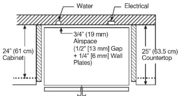GE GSE25GYPFS - DIMENSIONS AND SPECIFICATIONS - 1