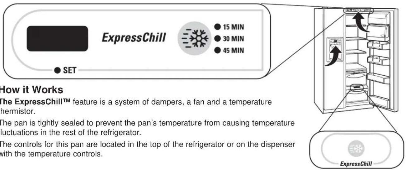 GE GSE25GYPFS - ExpressChillTM (on some models) - 1