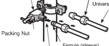 GE GSE25GYPFS - CONNECT THE TUBING TO THE VALVE - 1