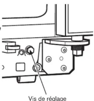 GE GSE25GYPFS - Pour ajuster les roulettes sur les modèles de les roulettes sur les modèles 23' (33 po de largeur) 25', 26', 27' et 29': - 1