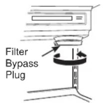 GE GSE25GYPFS - Filter bypass plug - 2
