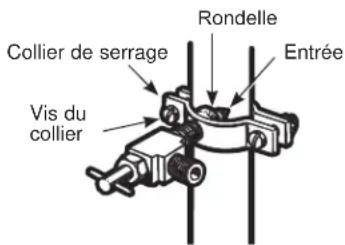 GE GSE25GYPFS - SERREZ LE COLLIER DES SERRAGE - 1