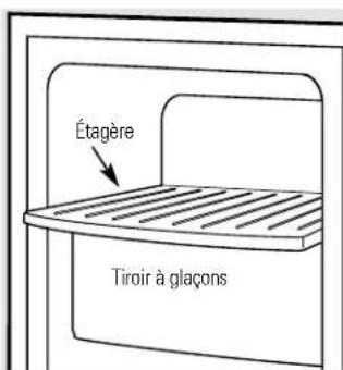GE GSS25UFMCC - Pour replacer le bac à légumes inférieur : - 3