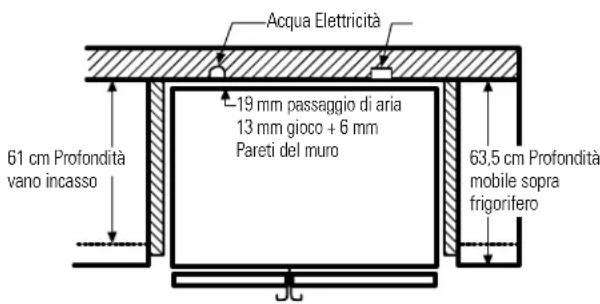 GE GSS25UFMCC - ALLINEAMENTO DELE PORTE - 3