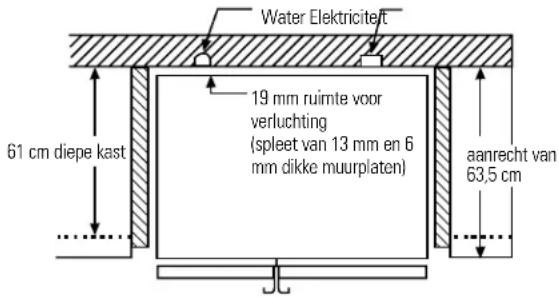 GE GSS25UFMCC - Afstellen van de wieljtes - modellen 21 en 23: - 4