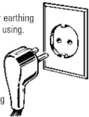 earthing using.