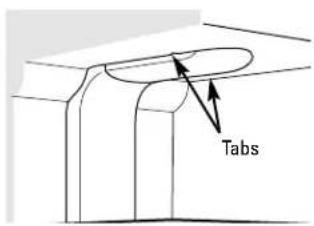 Tabs