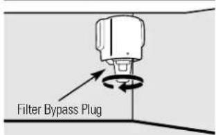 Filter Bypass Plug