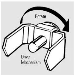 Rotate Drive Mechanism
