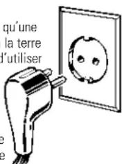 qu'une la terre d'utiliser