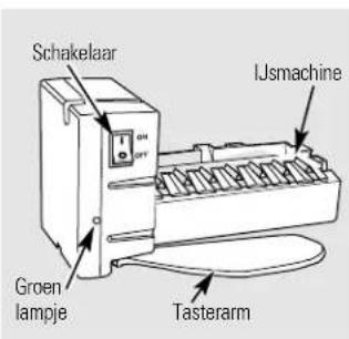 Schakelaar Groen lampje Tasterarm IJsmachine