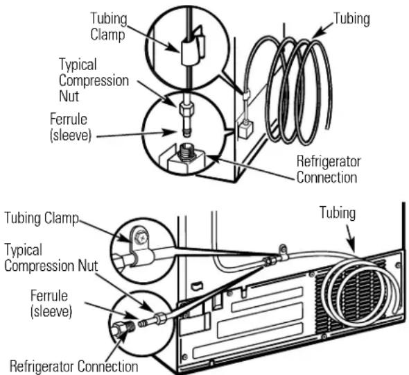 Tubing Clamp Typical Compression Nut Ferrule (sleeve) Refrigerator Connection Tubing Typical Compression Nut Ferrule (sleeve) Refrigerator Connection