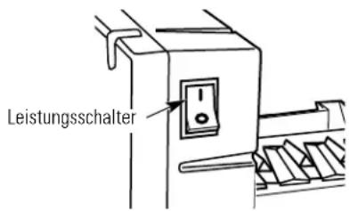 Leistungsschalter