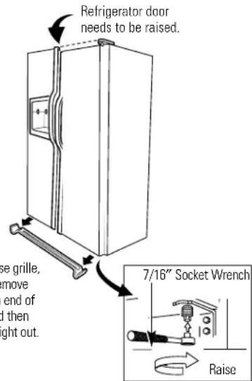 Refrigerator door needs to be raised. se grille, move end of and then ght out. 7/16" Socket Wrench Raise