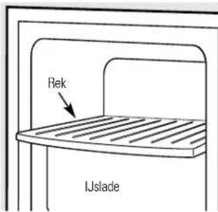 Rek IJslade