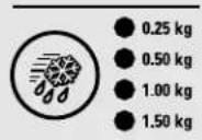 GE GSS25KGMCC - CustomCool™-tabel - 1