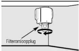 Filteromloopplug